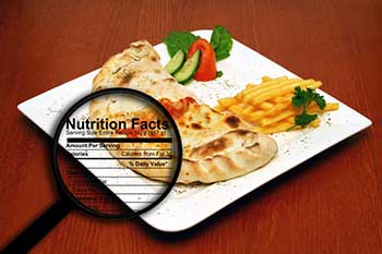 Calculate nutritional data